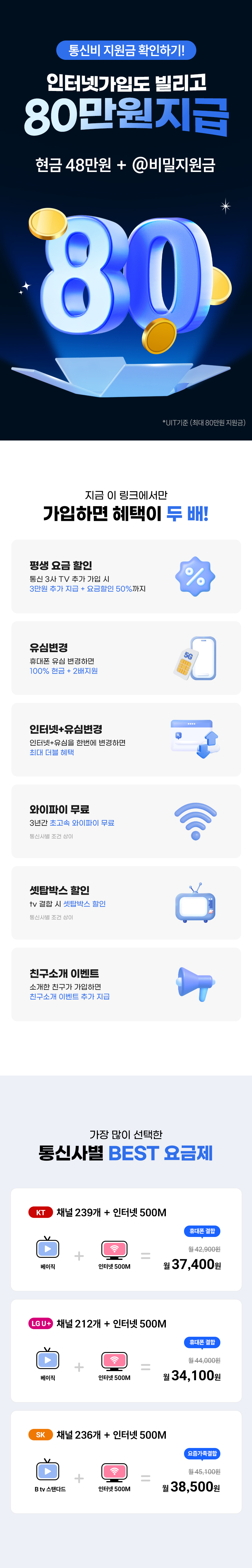 통신사 혜택